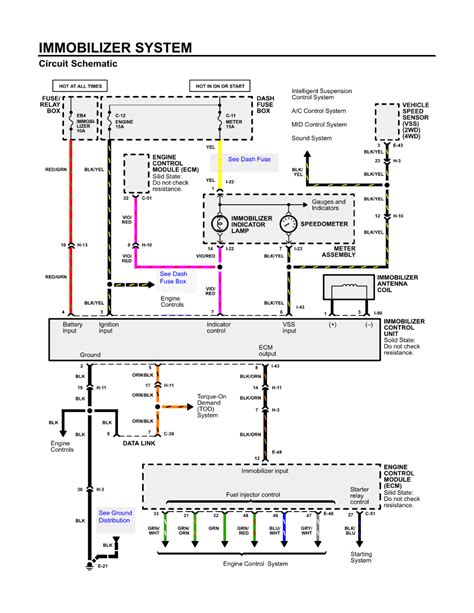 2002 Honda Civic Immobilizer Wiring Diagram