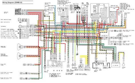 Kawasaki Zx6R Wiring Diagram