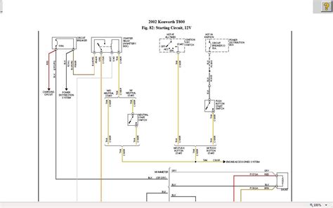 Kw T800 Brake Wiring Diagram