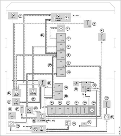 Wiring Diagram Bmw X5 E70