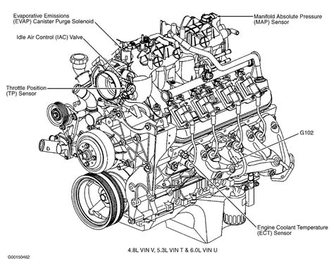 Def301 Chevy Trailblazer Engine Diagram